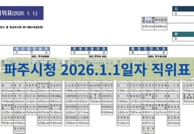 파주시청 2026.1.1일자 6급 이상 직위표